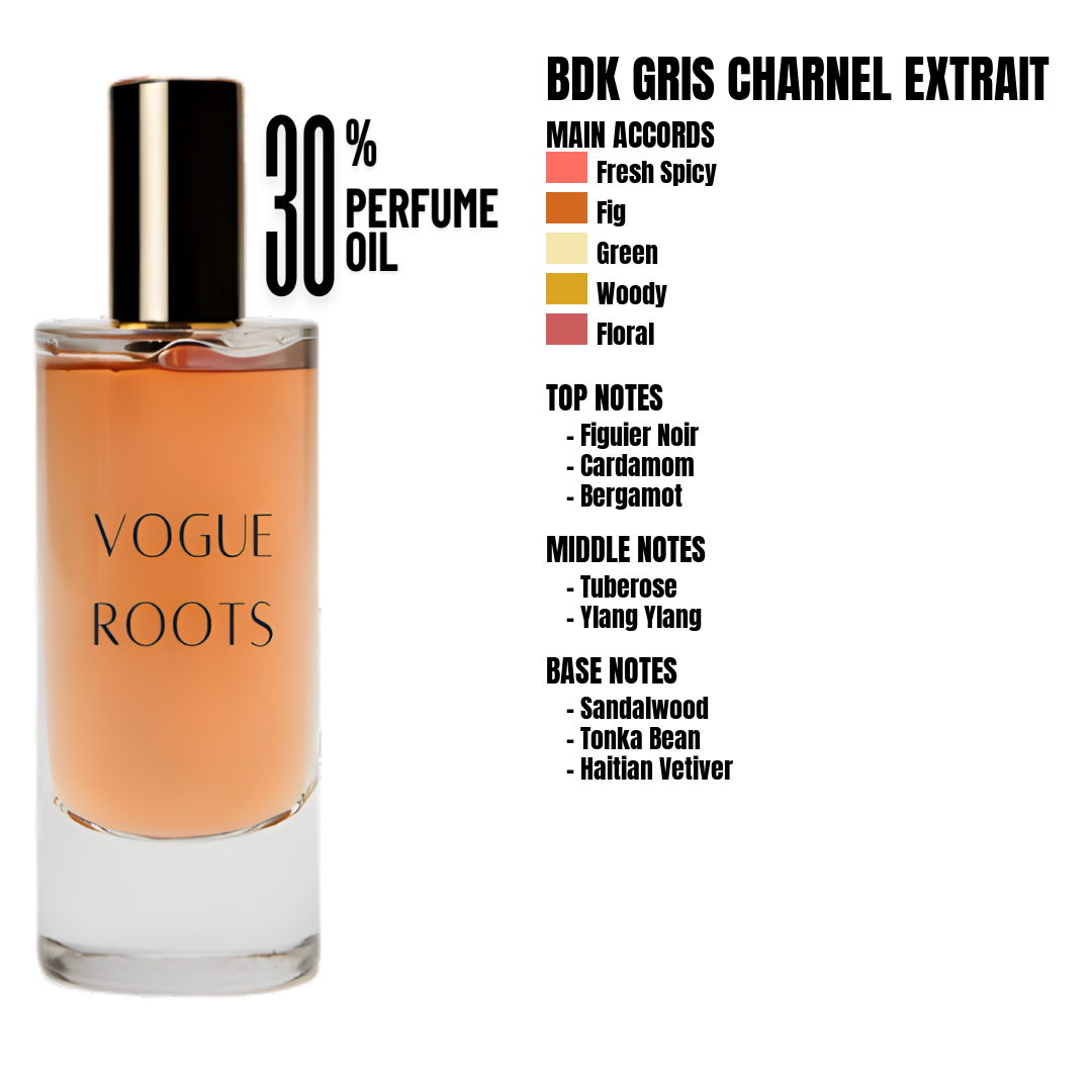 Inspired By BDK GRIS CHARNEL EXTRAIT