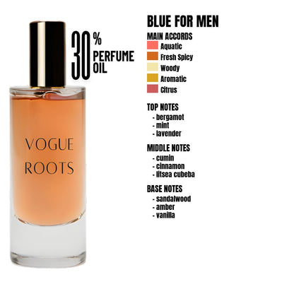 Inspired By BLUE FOR MEN