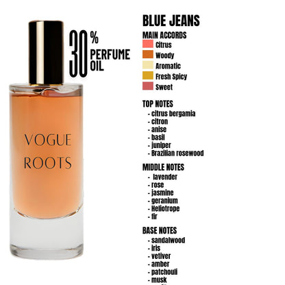 Inspired By BLUE JEANS