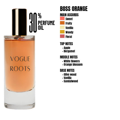 Inspired By BOSS ORANGE