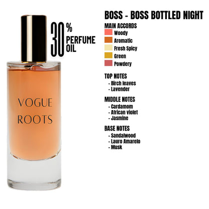 Inspired By BOSS – BOSS BOTTLED NIGHT