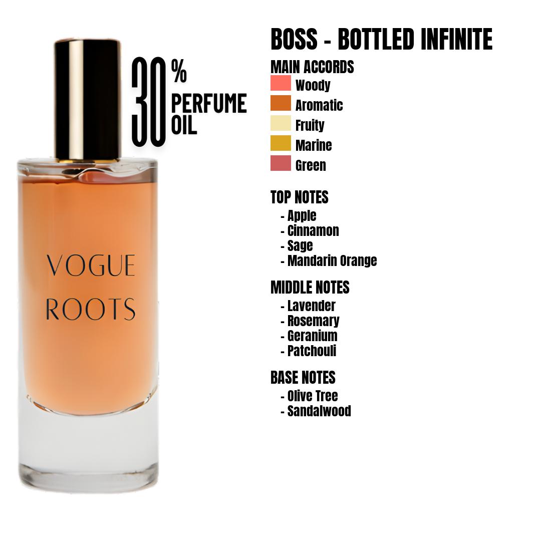 Inspired By BOSS – BOTTLED INFINITE