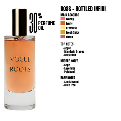 Inspired By BOSS – BOTTLED INFINI