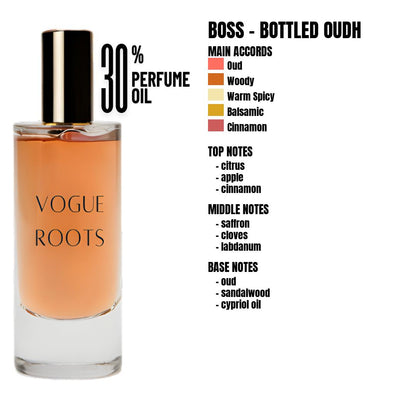 Inspired By BOSS – BOTTLED OUDH