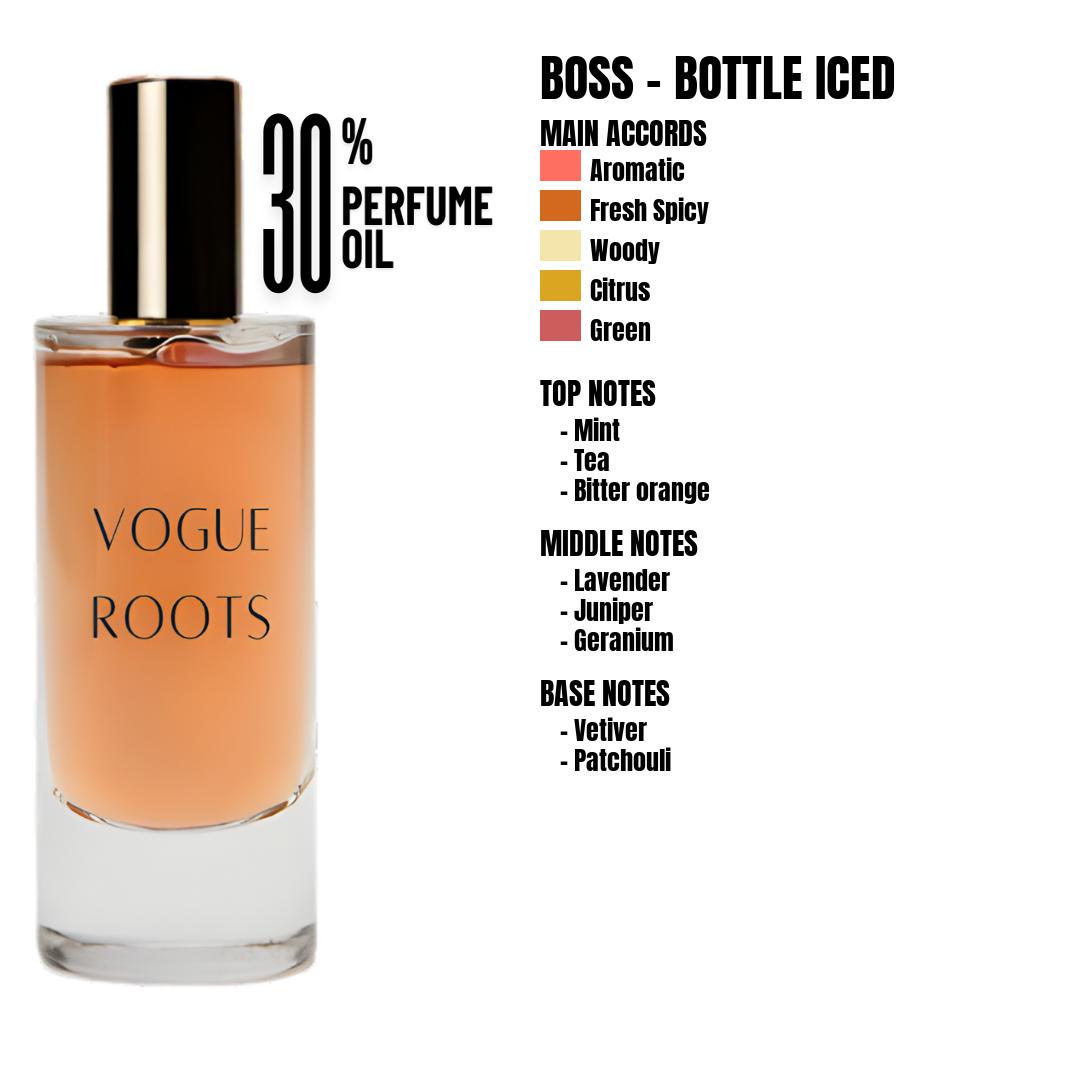 Inspired By BOSS – BOTTLE ICED
