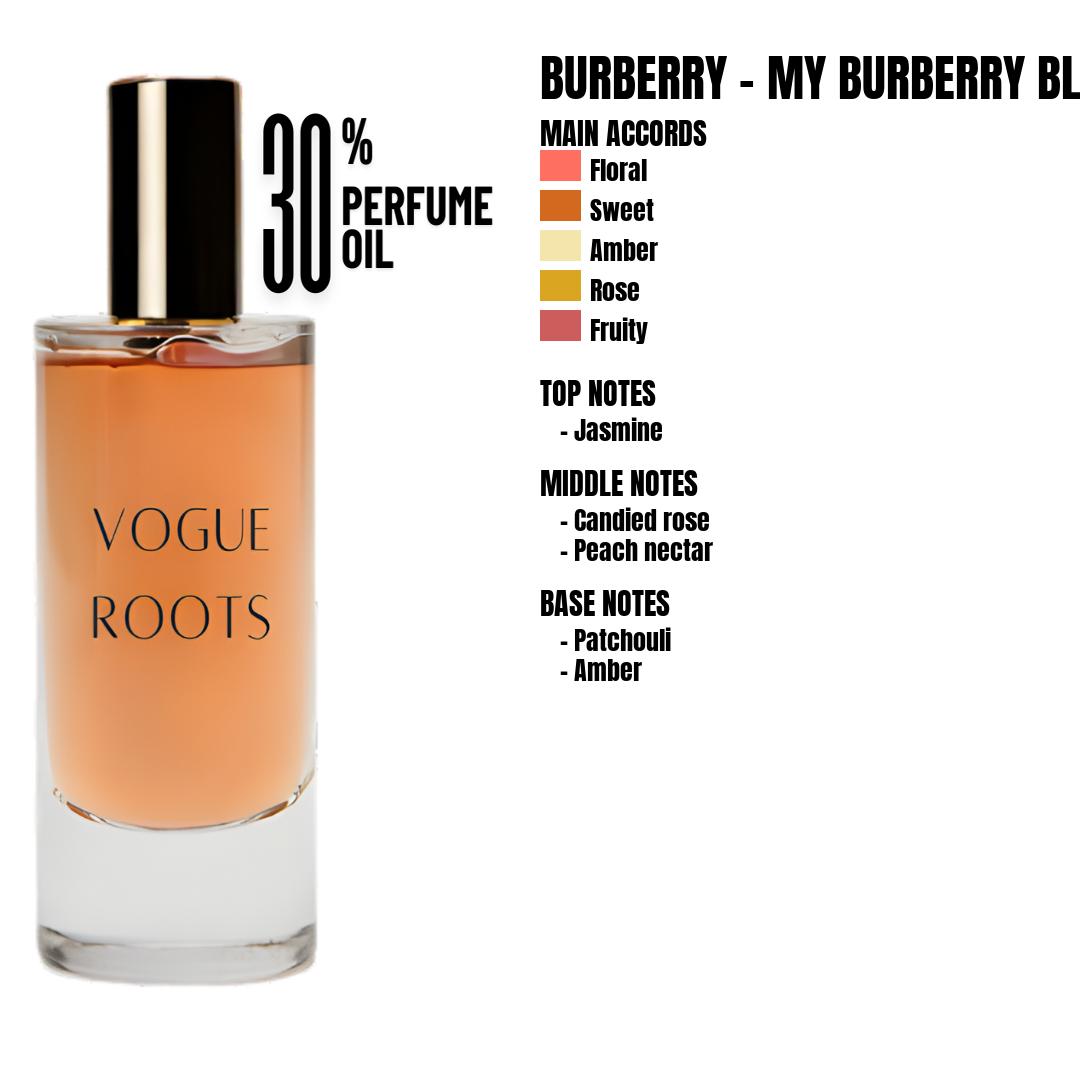 Inspired By BURBERRY – MY BURBERRY BLACK WOMEN