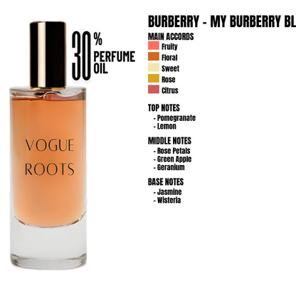 Inspired By BURBERRY – MY BURBERRY BLUSH