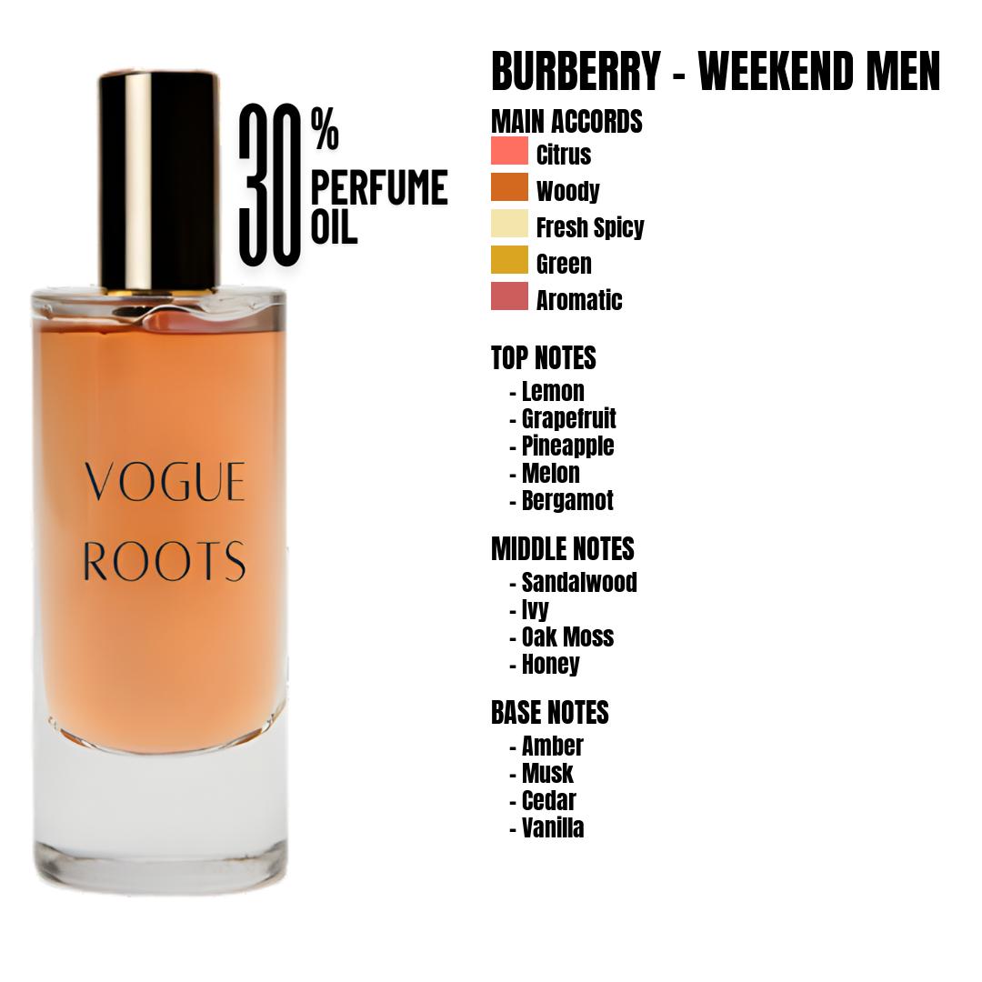Inspired By BURBERRY – WEEKEND MEN