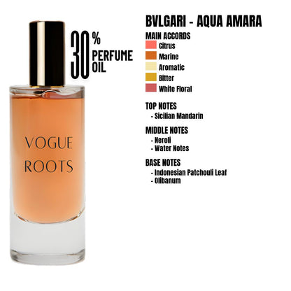 Inspired By BVLGARI – AQUA AMARA