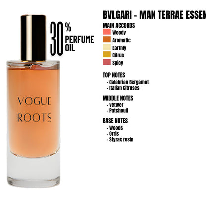 Inspired By BVLGARI – MAN TERRAE ESSENCE