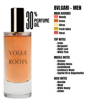 Inspired By BVLGARI – MEN
