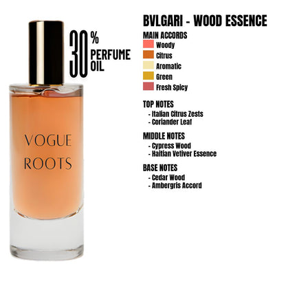 Inspired By BVLGARI – WOOD ESSENCE