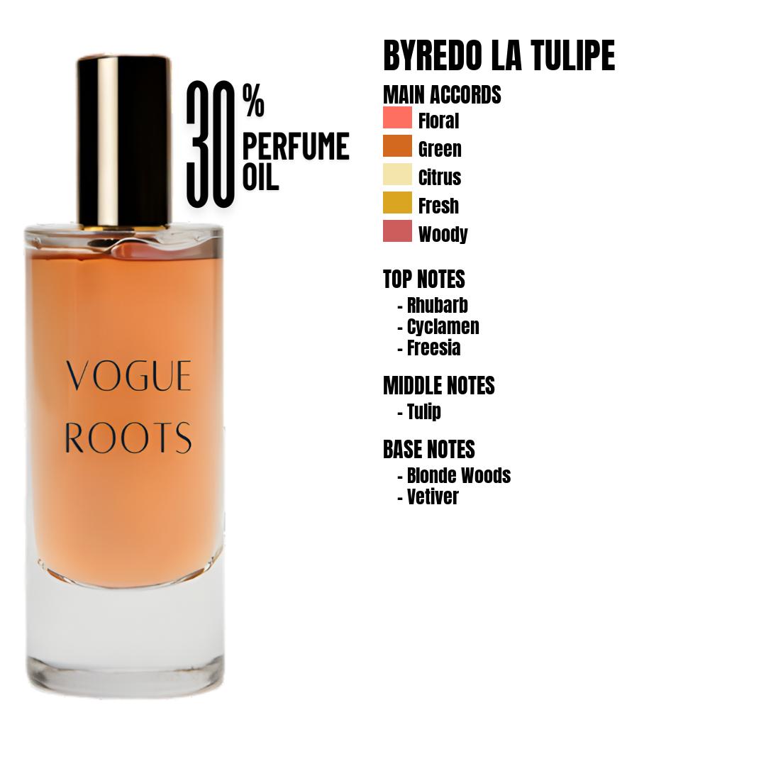 Inspired By BYREDO LA TULIPE