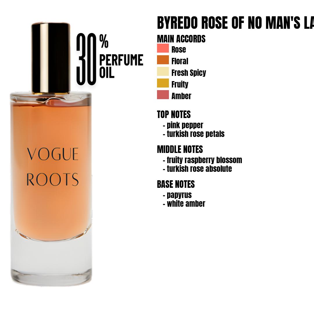 Inspired By BYREDO ROSE OF NO MAN'S LAND