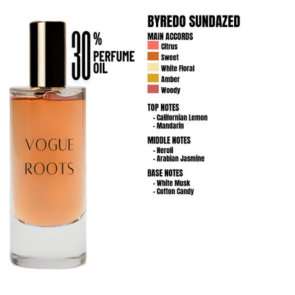 Inspired By BYREDO SUNDAZED