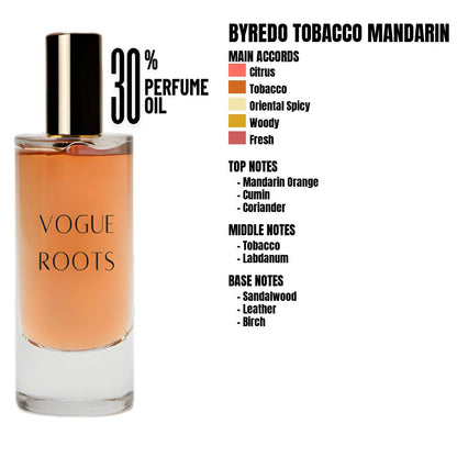 Inspired By BYREDO TOBACCO MANDARIN