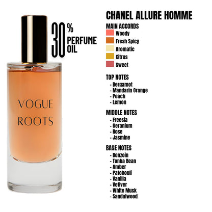 Inspired By CHANEL ALLURE HOMME