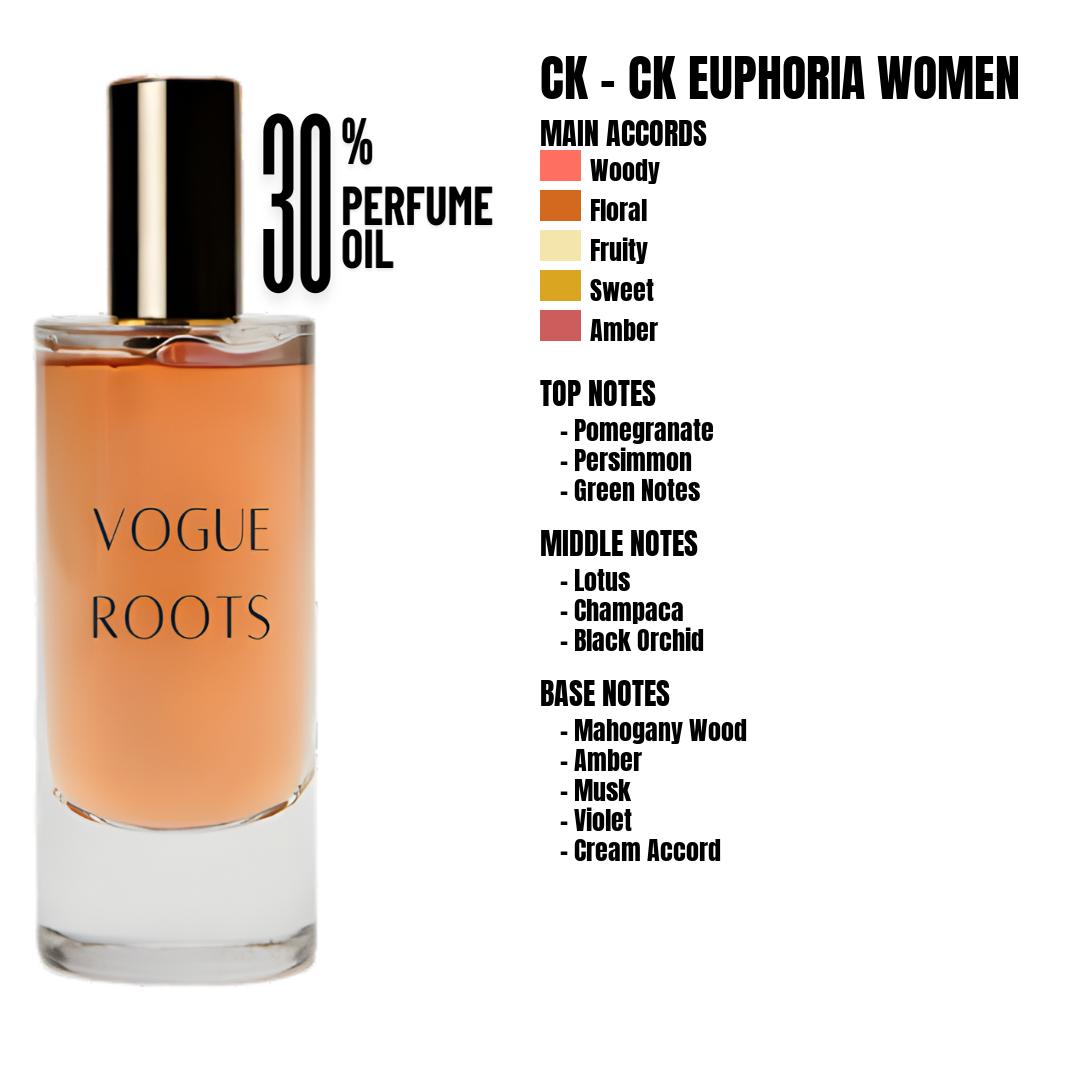 Inspired By CK - CK EUPHORIA WOMEN