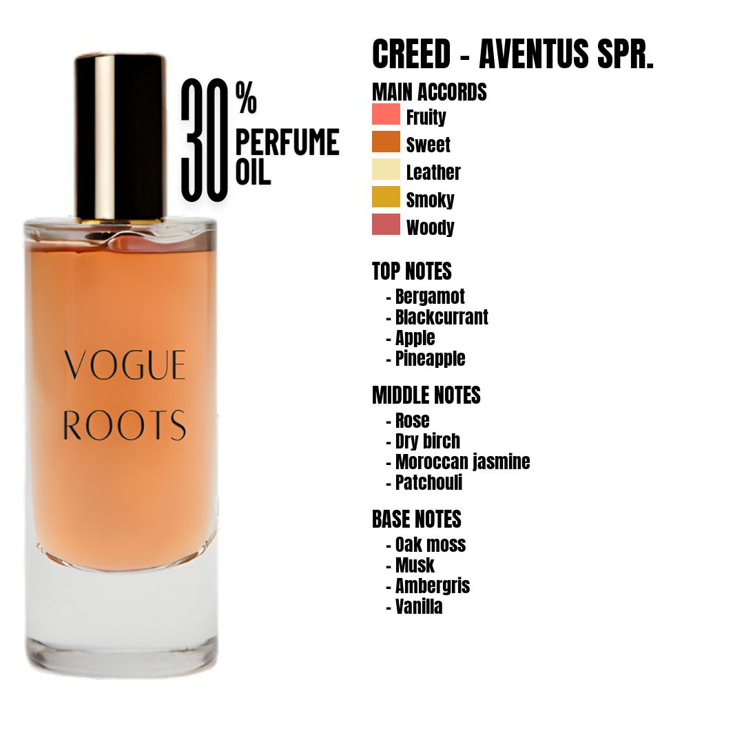 Inspired By CREED – AVENTUS SPR