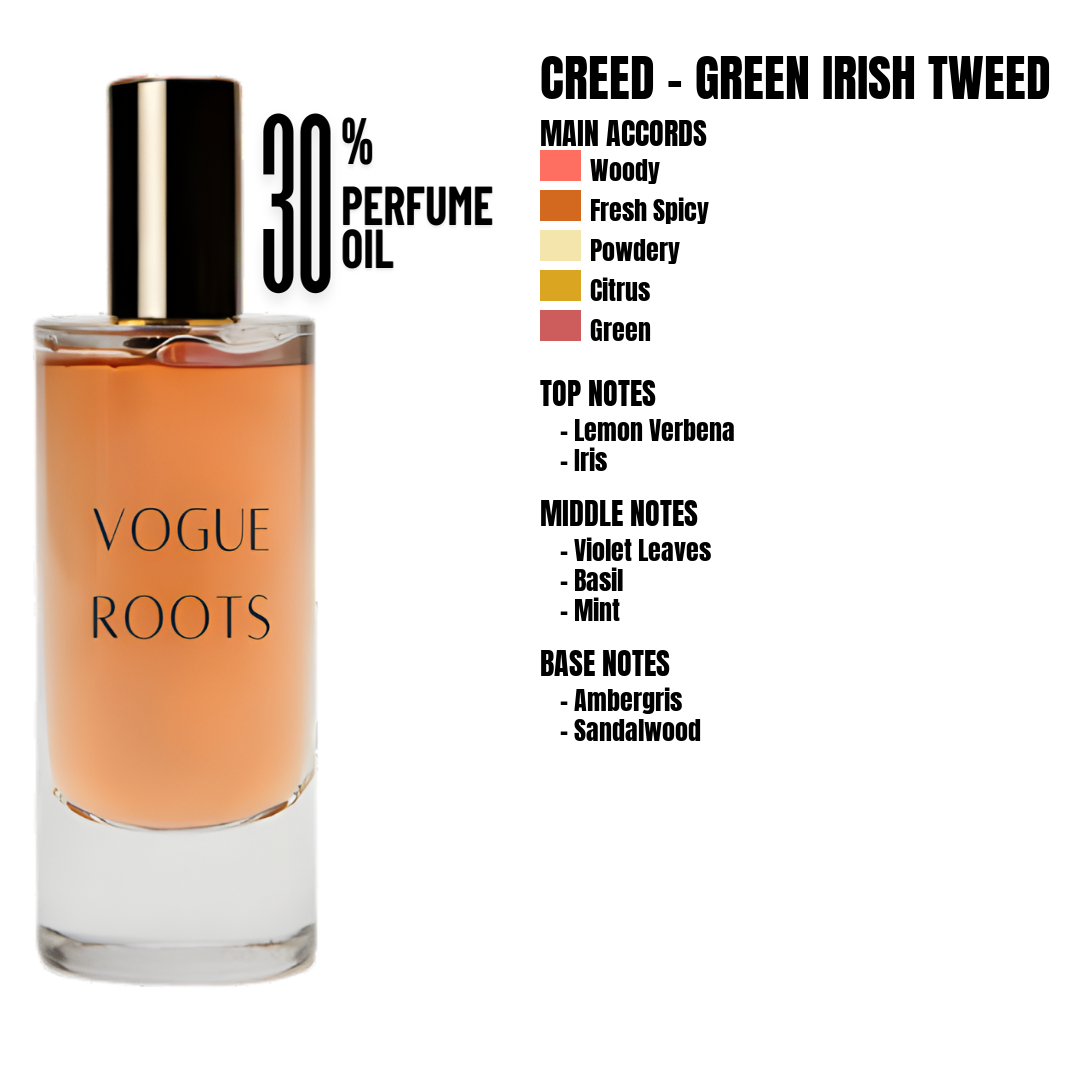 Inspired By CREED – GREEN IRISH TWEED