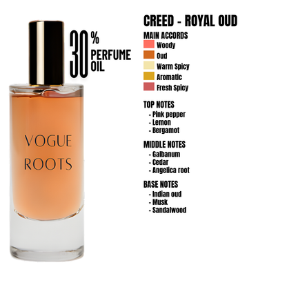 Inspired By CREED – ROYAL OUD