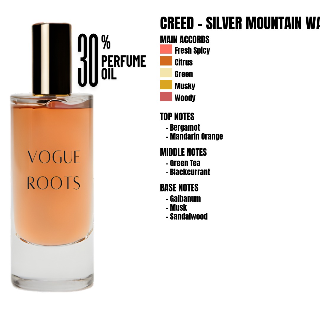 Inspired By CREED – SILVER MOUNTAIN WATER