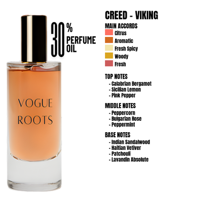 Inspired By CREED – VIKING