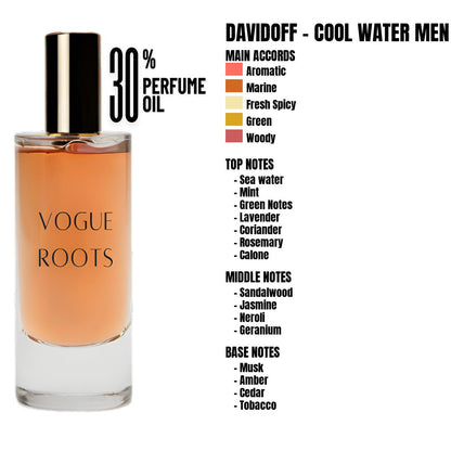 Inspired By DAVIDOFF – COOL WATER MEN