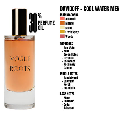 Inspired By DAVIDOFF – COOL WATER MEN PREMIUM