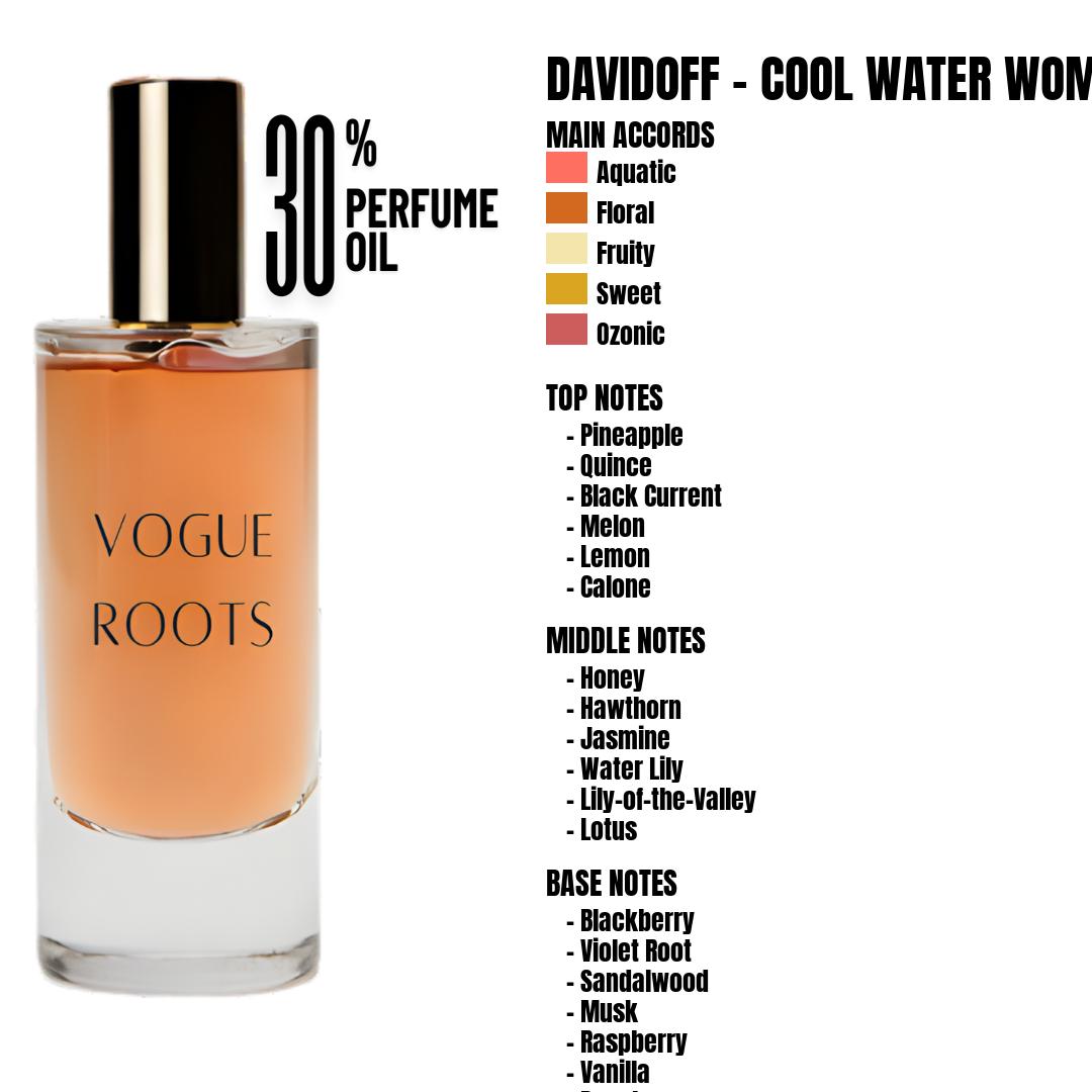 Inspired By DAVIDOFF – COOL WATER WOMEN