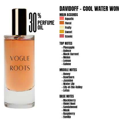 Inspired By DAVIDOFF – COOL WATER WOMEN