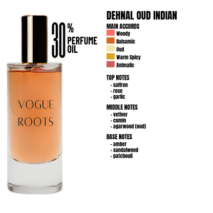 Inspired By DEHNAL OUD INDIAN