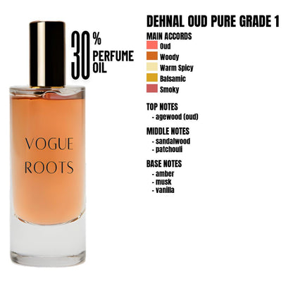 Inspired By DEHNAL OUD PURE GRADE 1