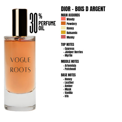 Inspired By DIOR – BOIS D ARGENT