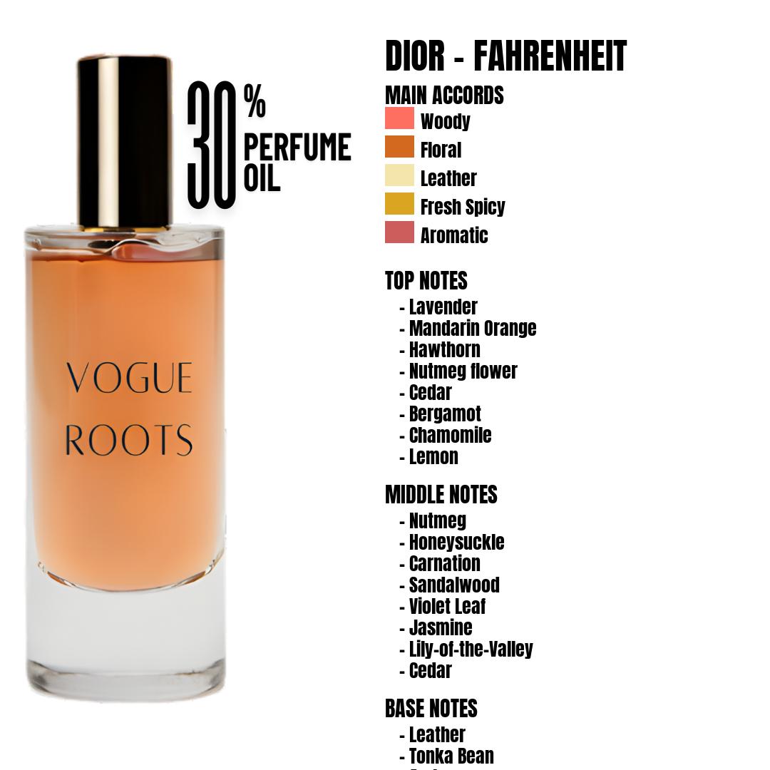 Inspired By DIOR – FAHRENHEIT