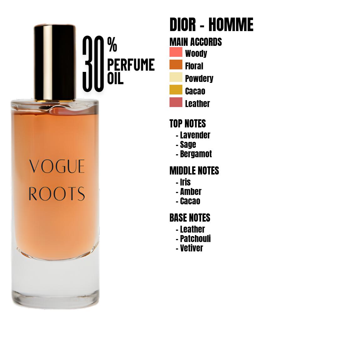 Inspired By DIOR – HOMME