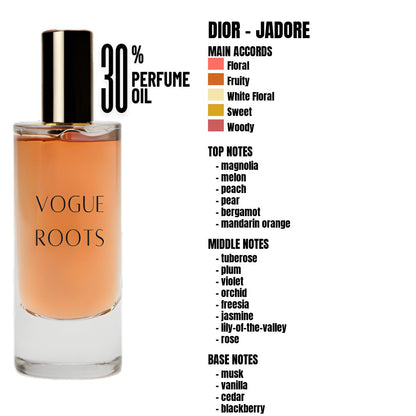 Inspired By DIOR – JADORE