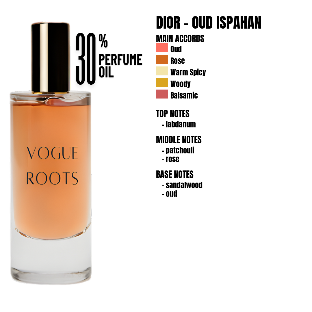 Inspired By DIOR – OUD ISPAHAN