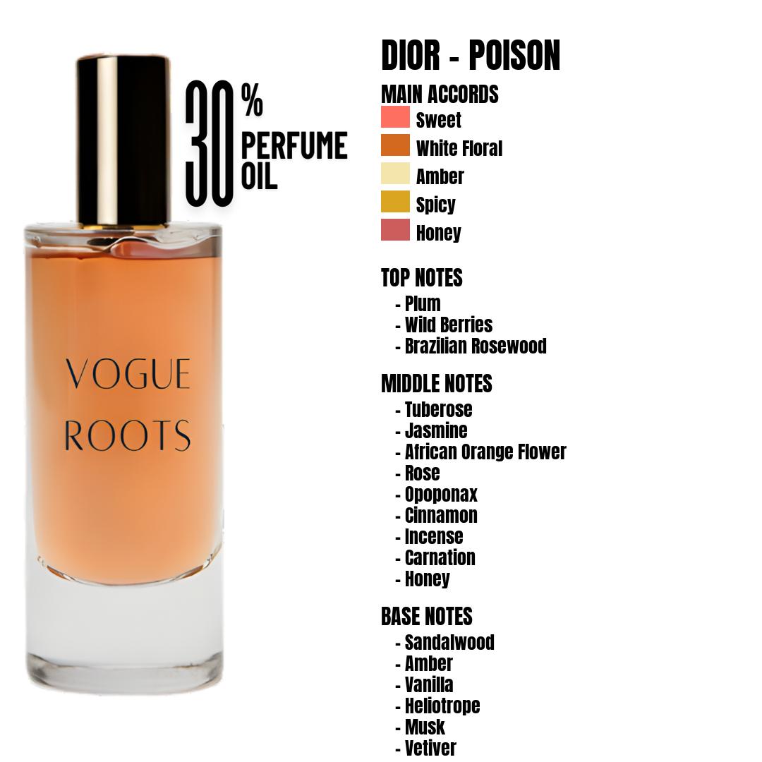 Inspired By DIOR – POISON