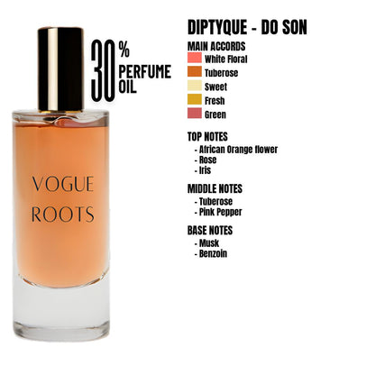 Inspired By DIPTYQUE – DO SON