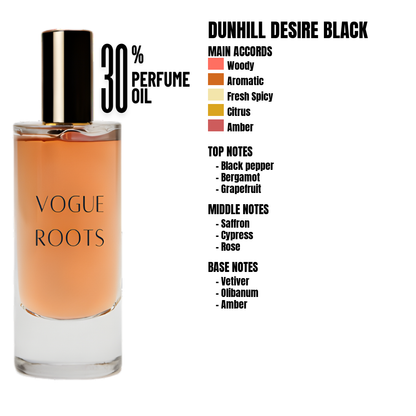 Inspired By DUNHILL DESIRE BLACK