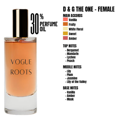 Inspired By D & G THE ONE - FEMALE