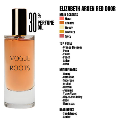 Inspired By ELIZABETH ARDEN RED DOOR