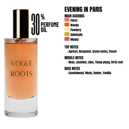 Inspired By EVENING IN PARIS