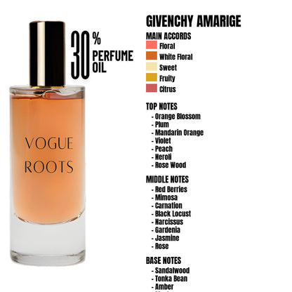 Inspired By GIVENCHY AMARIGE