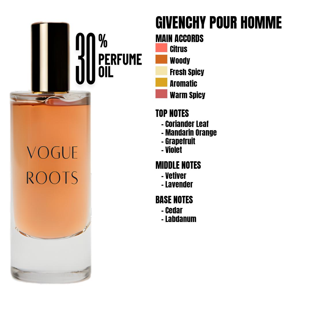 Inspired By GIVENCHY POUR HOMME