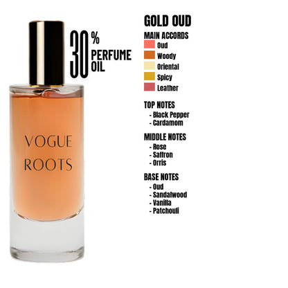 Inspired By GOLD OUD
