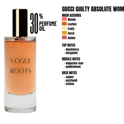Inspired By GUCCI GUILTY ABSOLUTE WOMEN