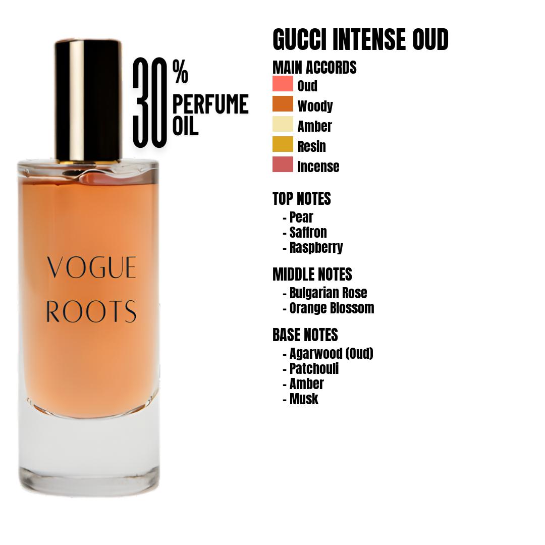 Inspired By GUCCI INTENSE OUD