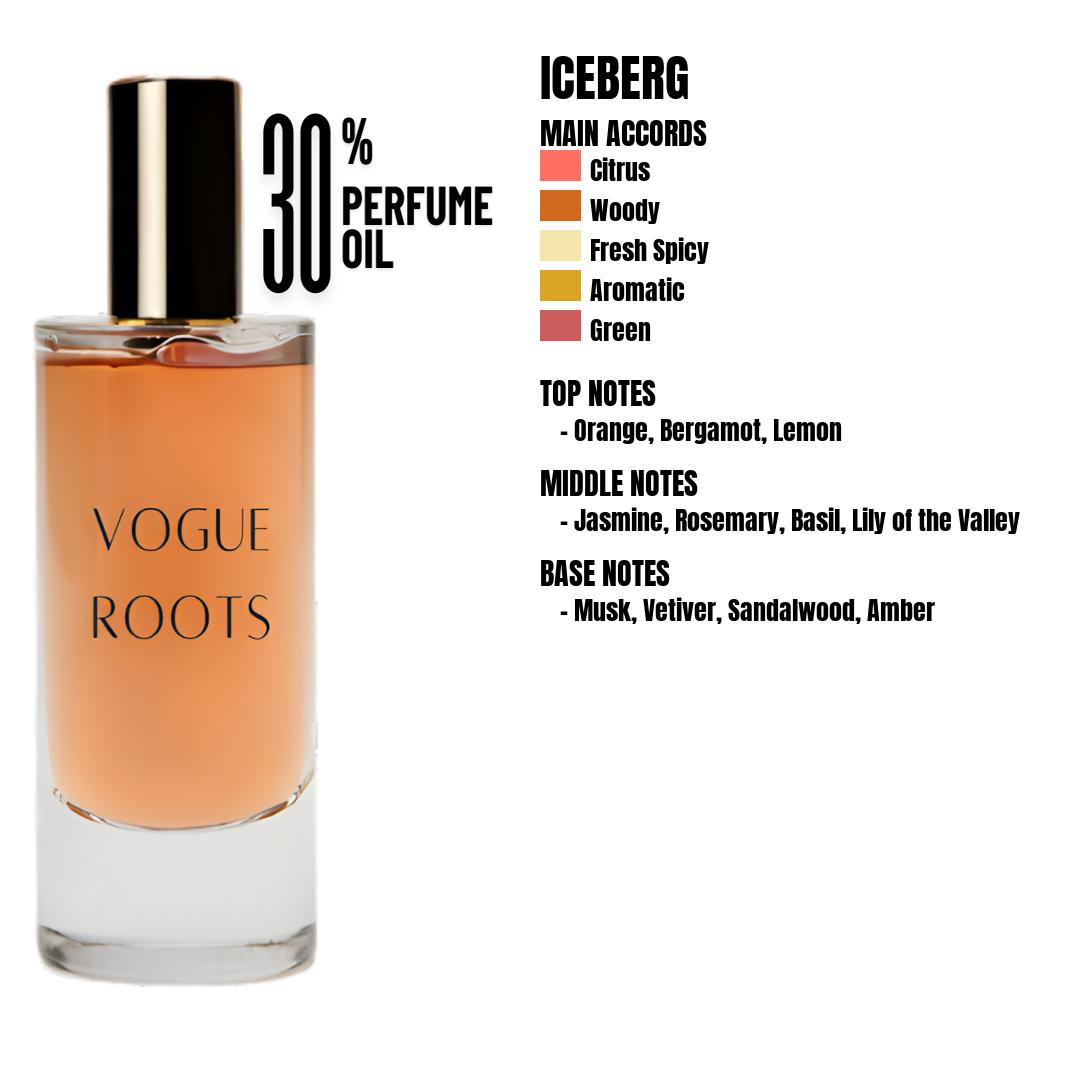 Inspired By ICEBERG